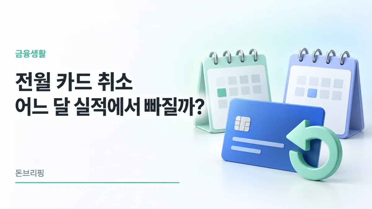 전월 카드 결제 취소가 어느 달 실적에서 빠지는지 묻는 신용카드와 두 달력, 취소 화살표 3D 이미지