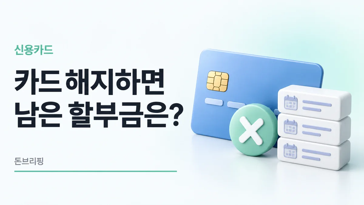 신용카드 해지와 남은 할부금 확인을 나타낸 파란 카드와 민트색 해지 표시, 회차 블록 3D 이미지