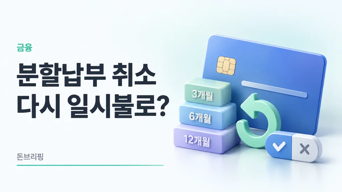 분할납부 취소와 일시불 복귀 여부를 나타낸 파란 신용카드와 3·6·12개월 블록, 민트색 되돌림 화살표 3D 이미지