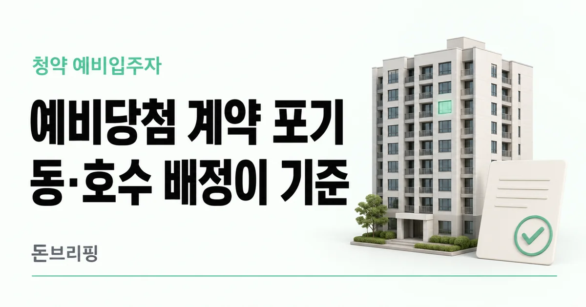 청약 예비당첨 계약 포기