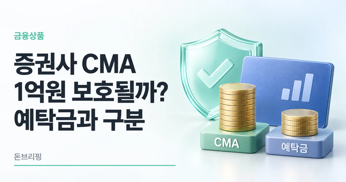 CMA 예금자보호 1억원