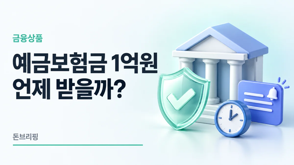 예금보험금 지급 시기