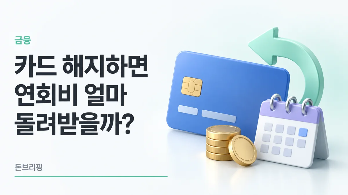 신용카드 해지 연회비 환불