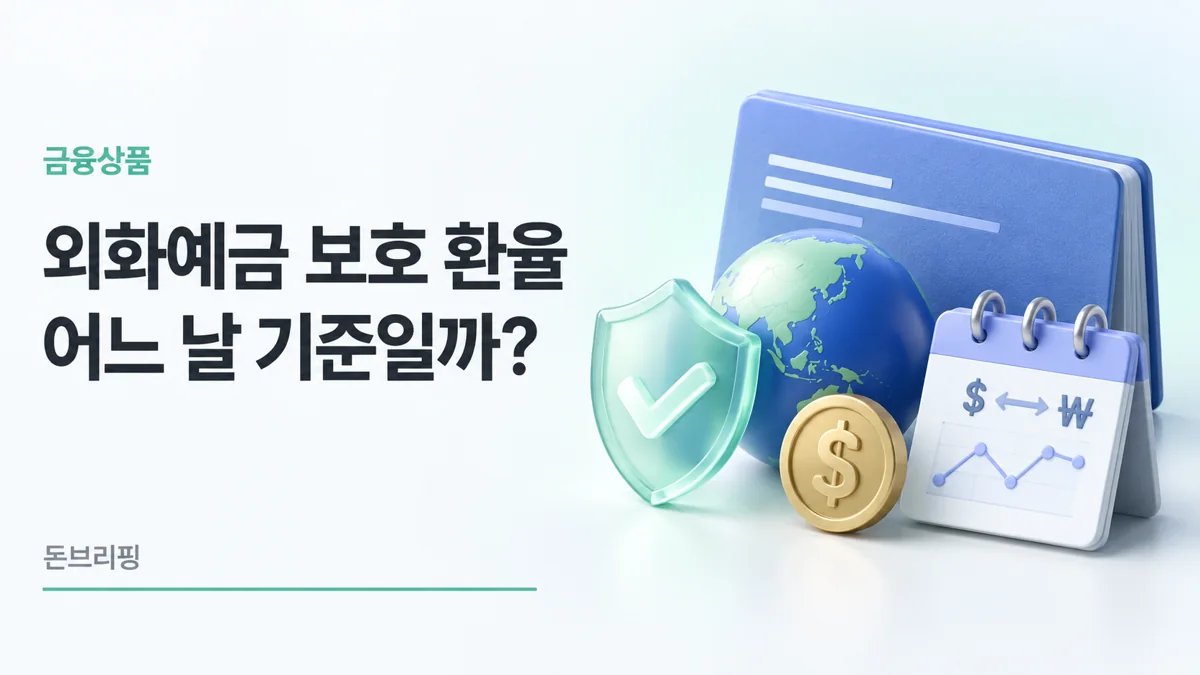 외화예금 예금자보호 환율