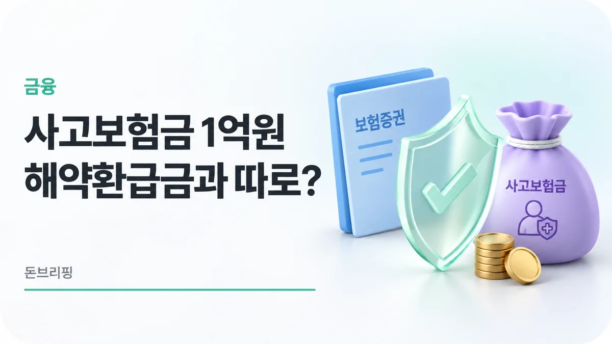 사고보험금 예금자보호 1억원