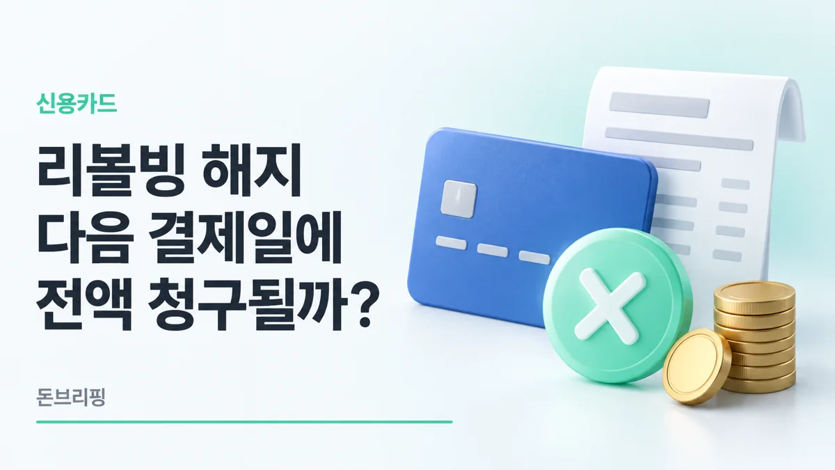 리볼빙 해지 뒤 다음 결제일 전액 청구 여부를 묻는 카드와 청구서 3D 이미지